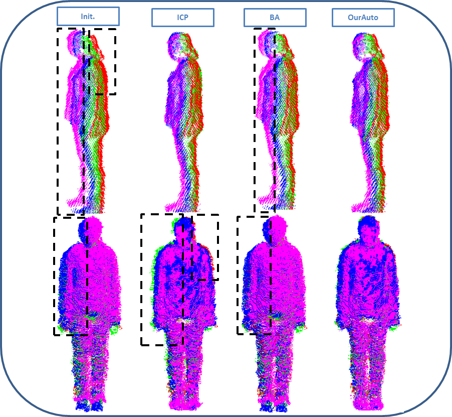 Figure 36