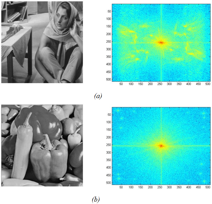 Figure 18