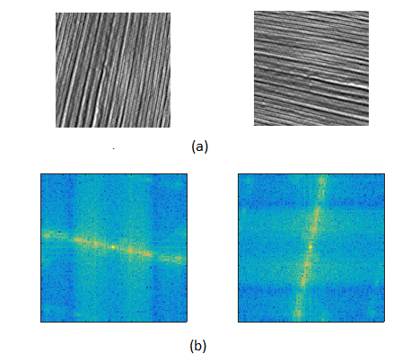 Figure 25