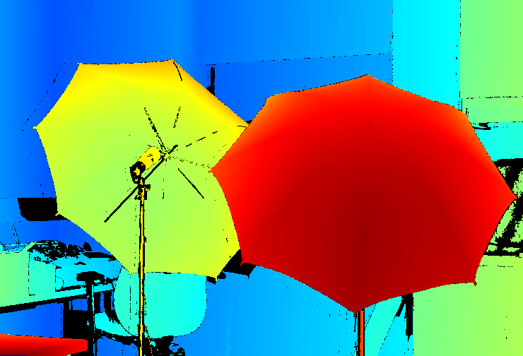 Figure 9