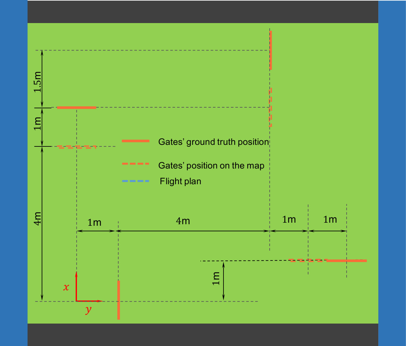 Figure 13