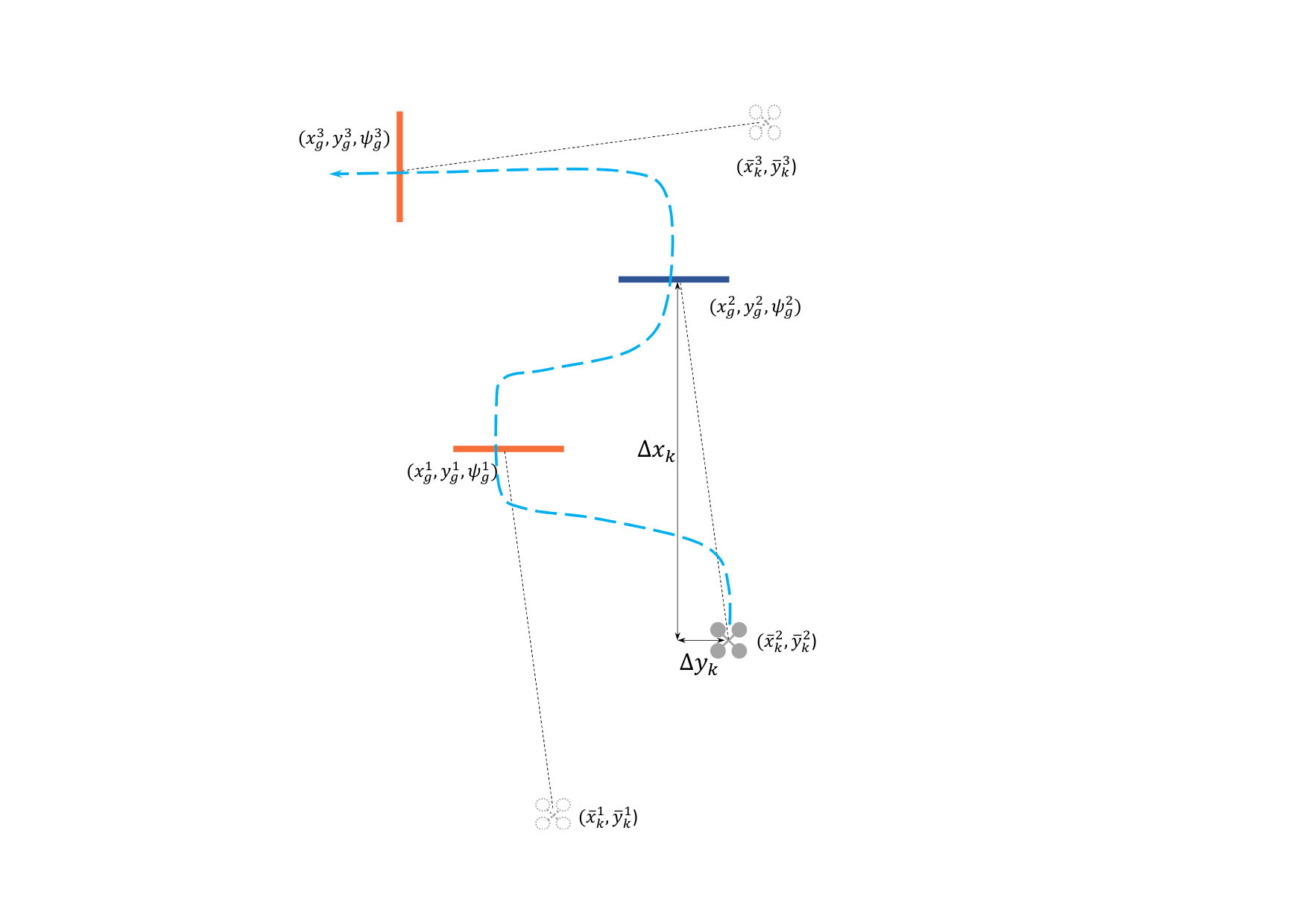 Figure 23