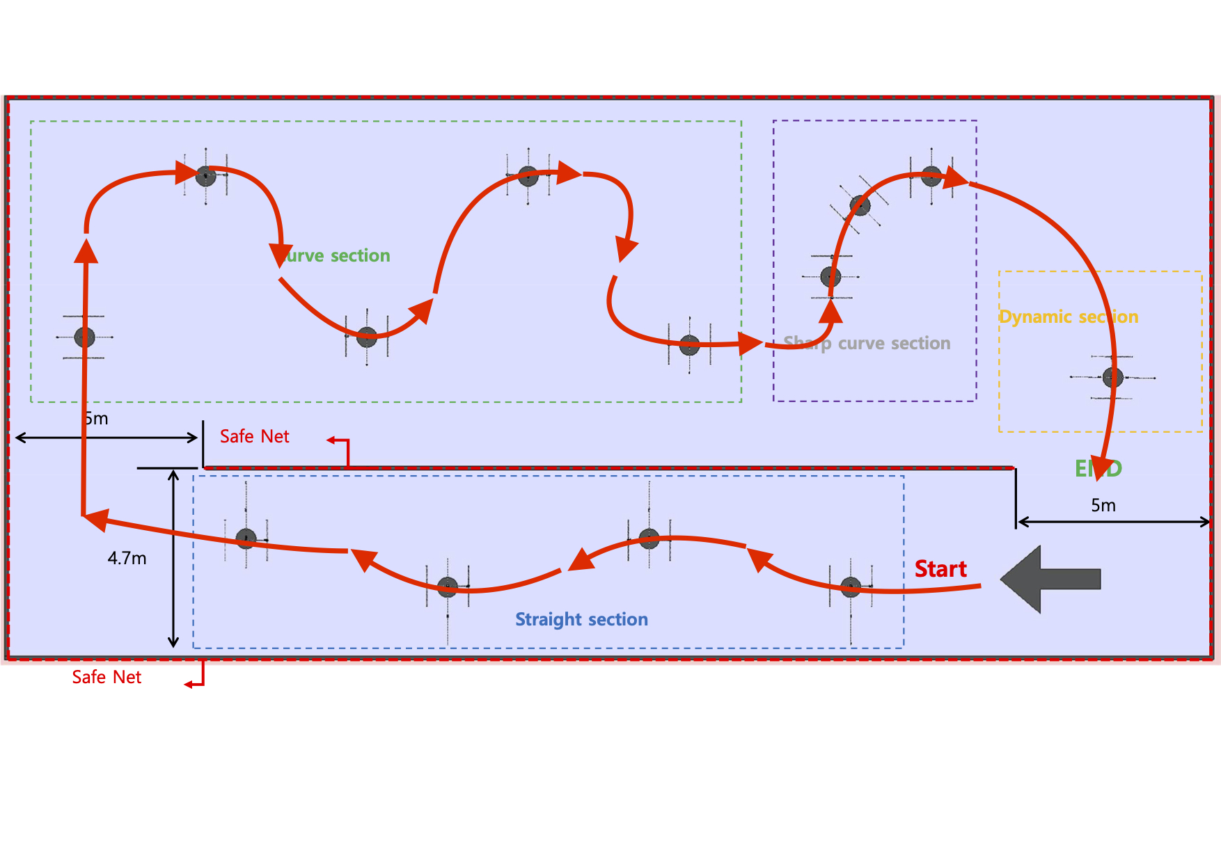 Figure 28