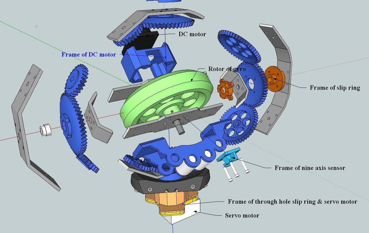 Figure 12