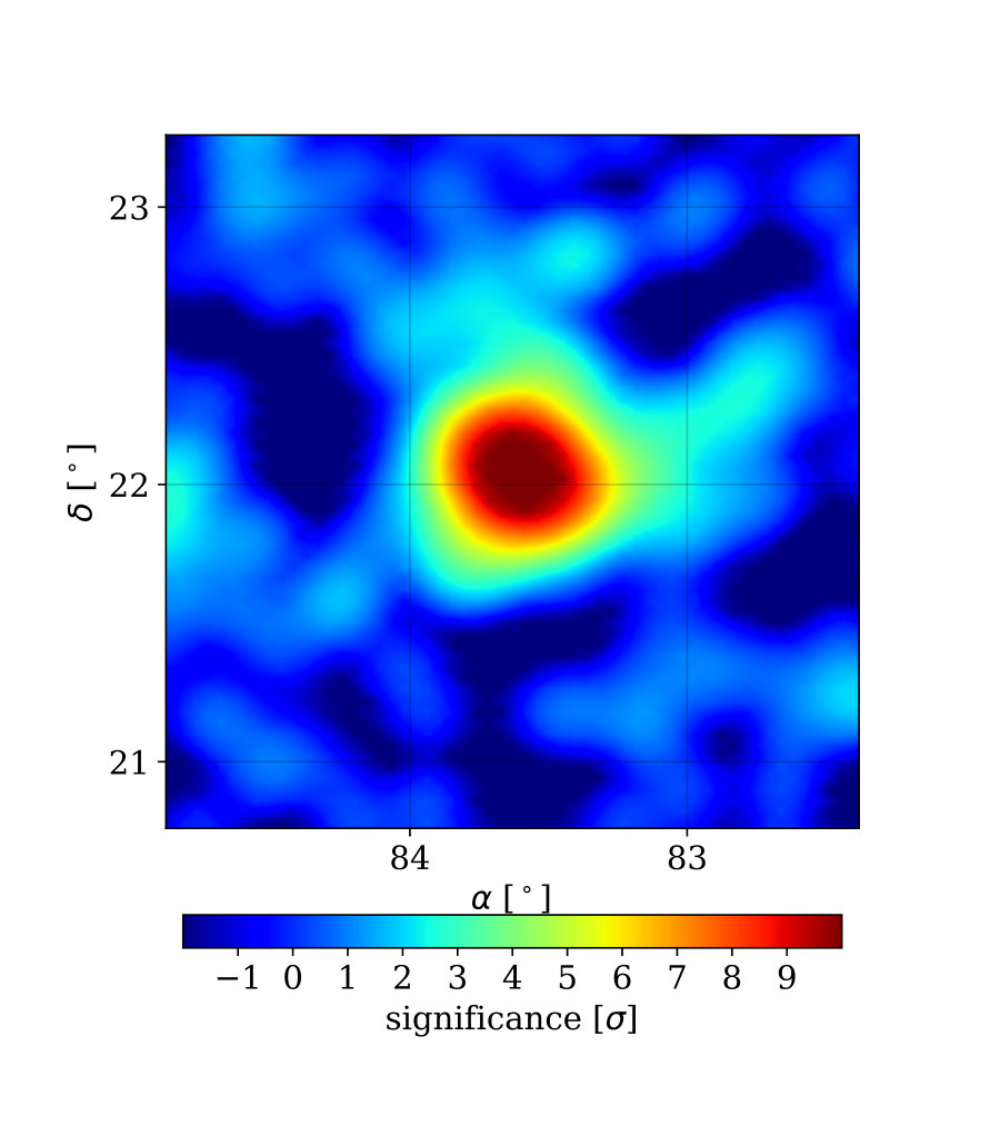 Figure 9