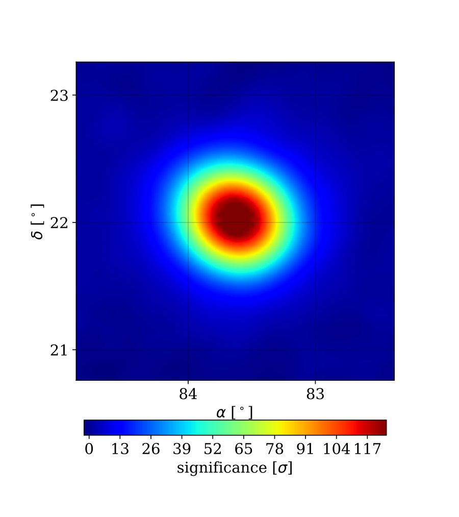 Figure 10