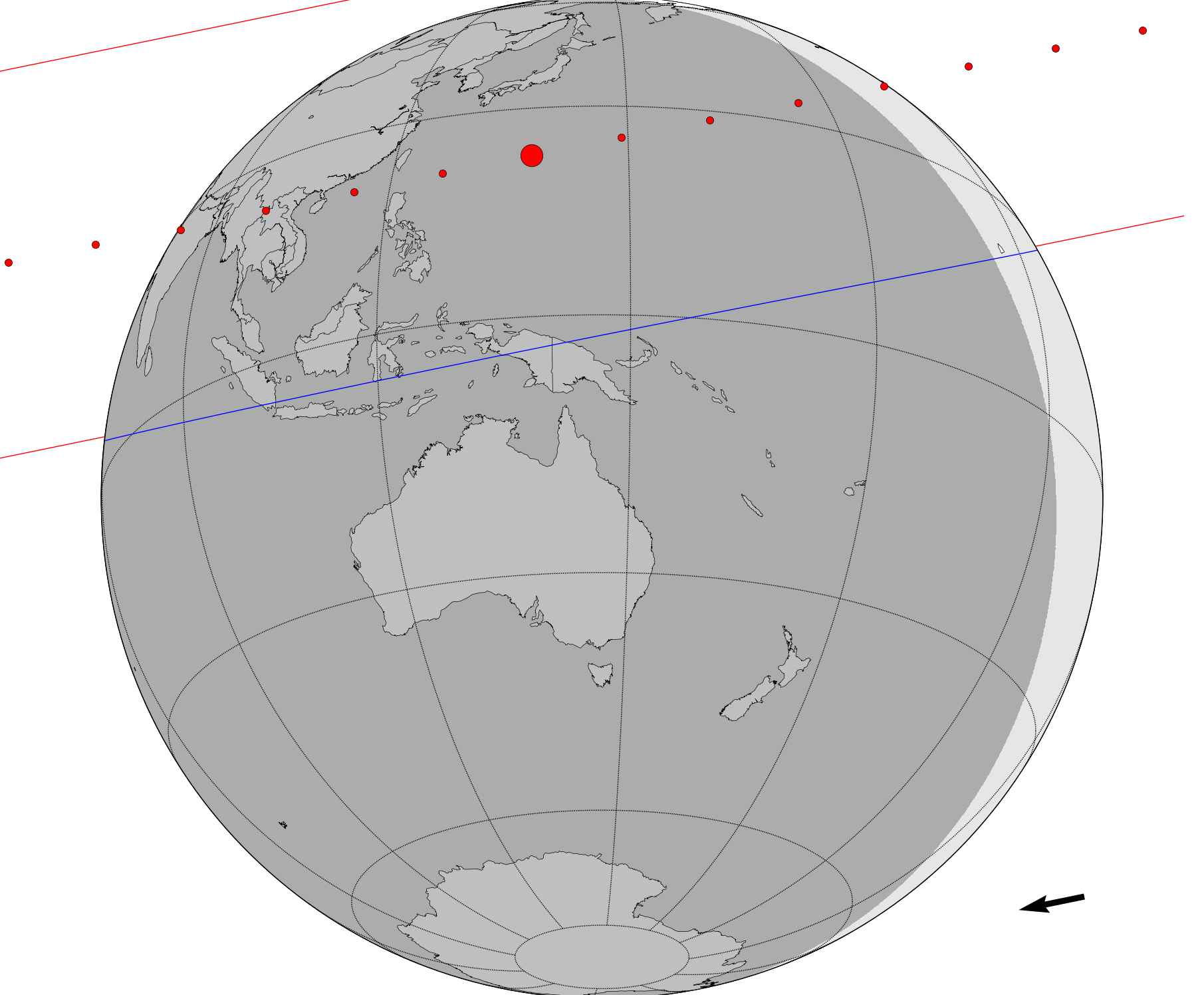 Figure 9