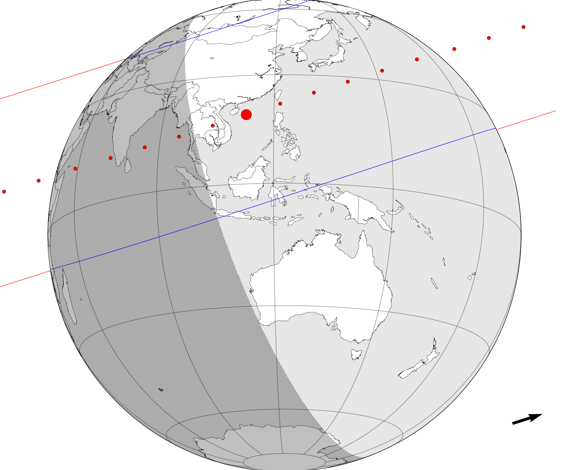 Figure 10