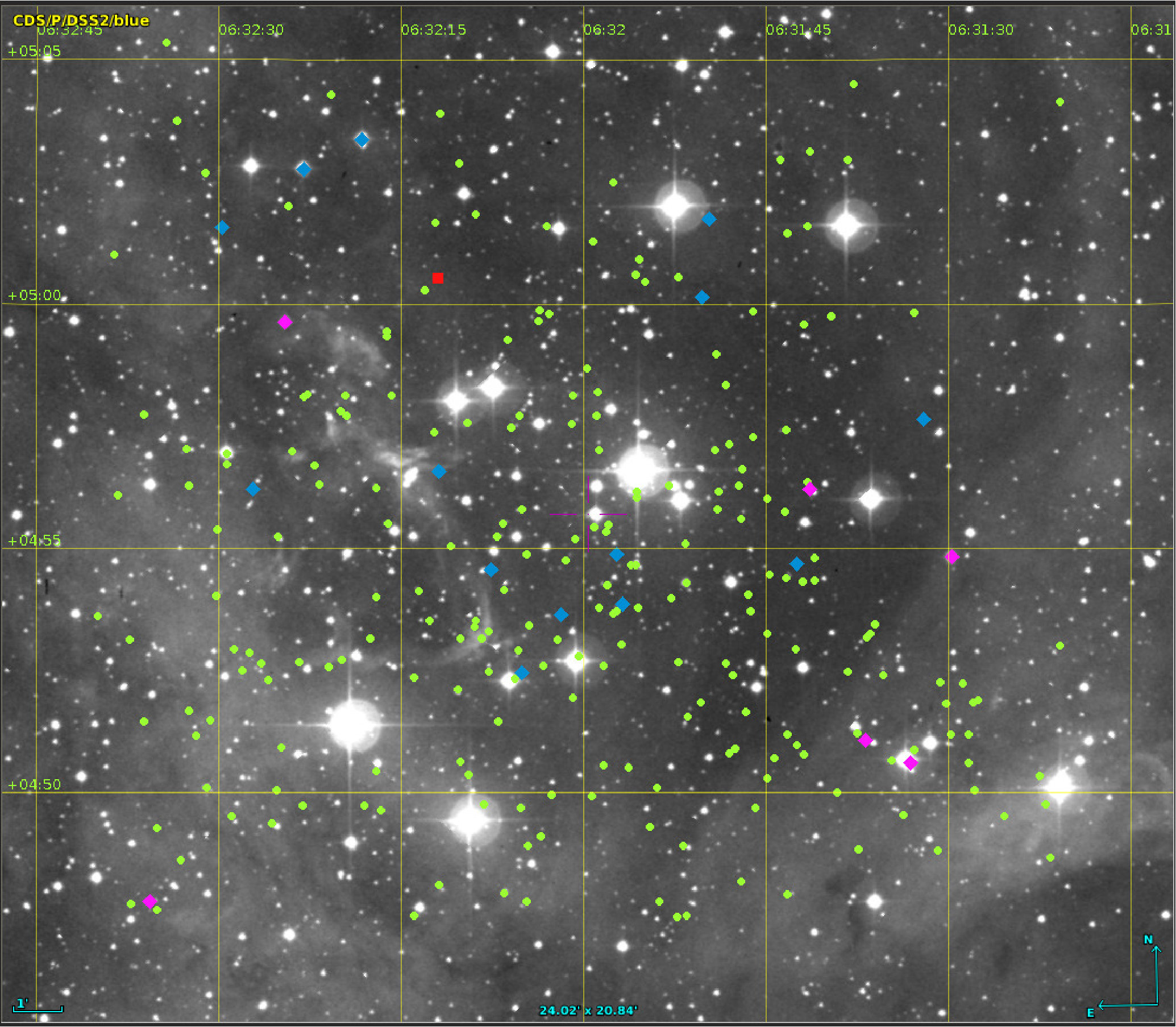 Figure 34