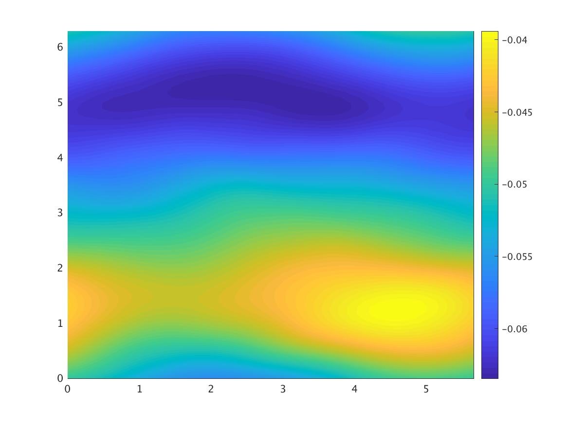 Figure 16