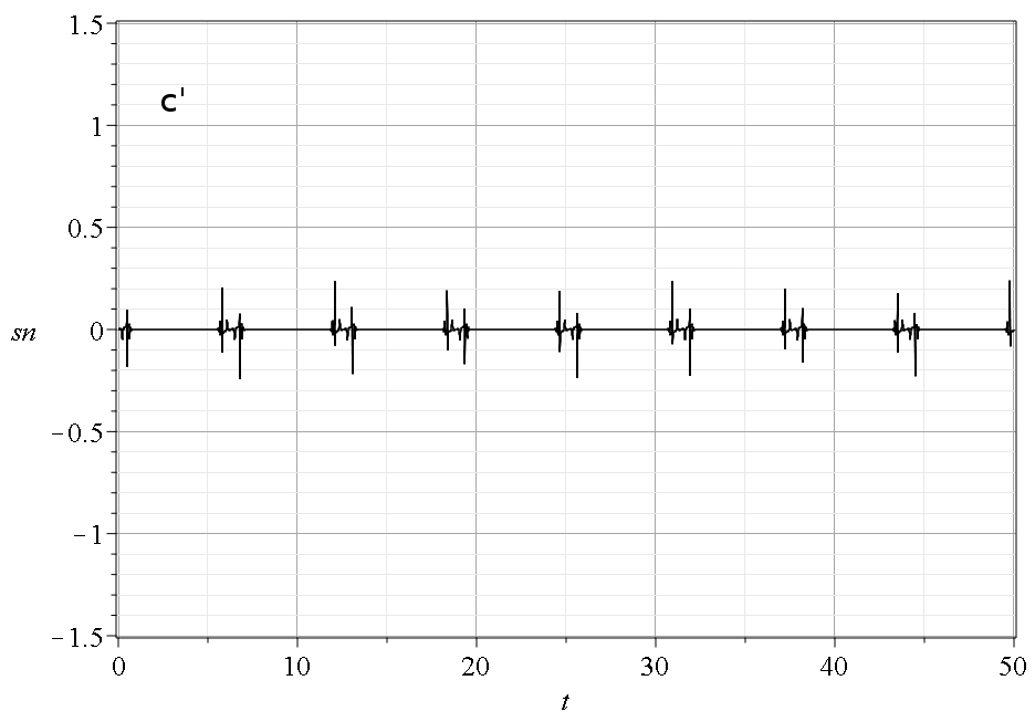Figure 23