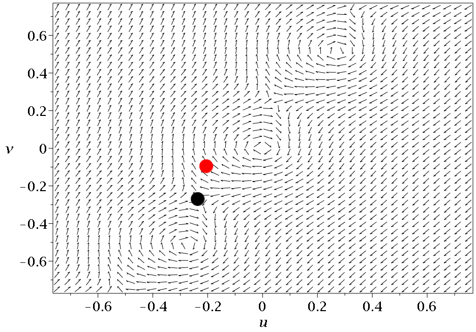 Figure 27