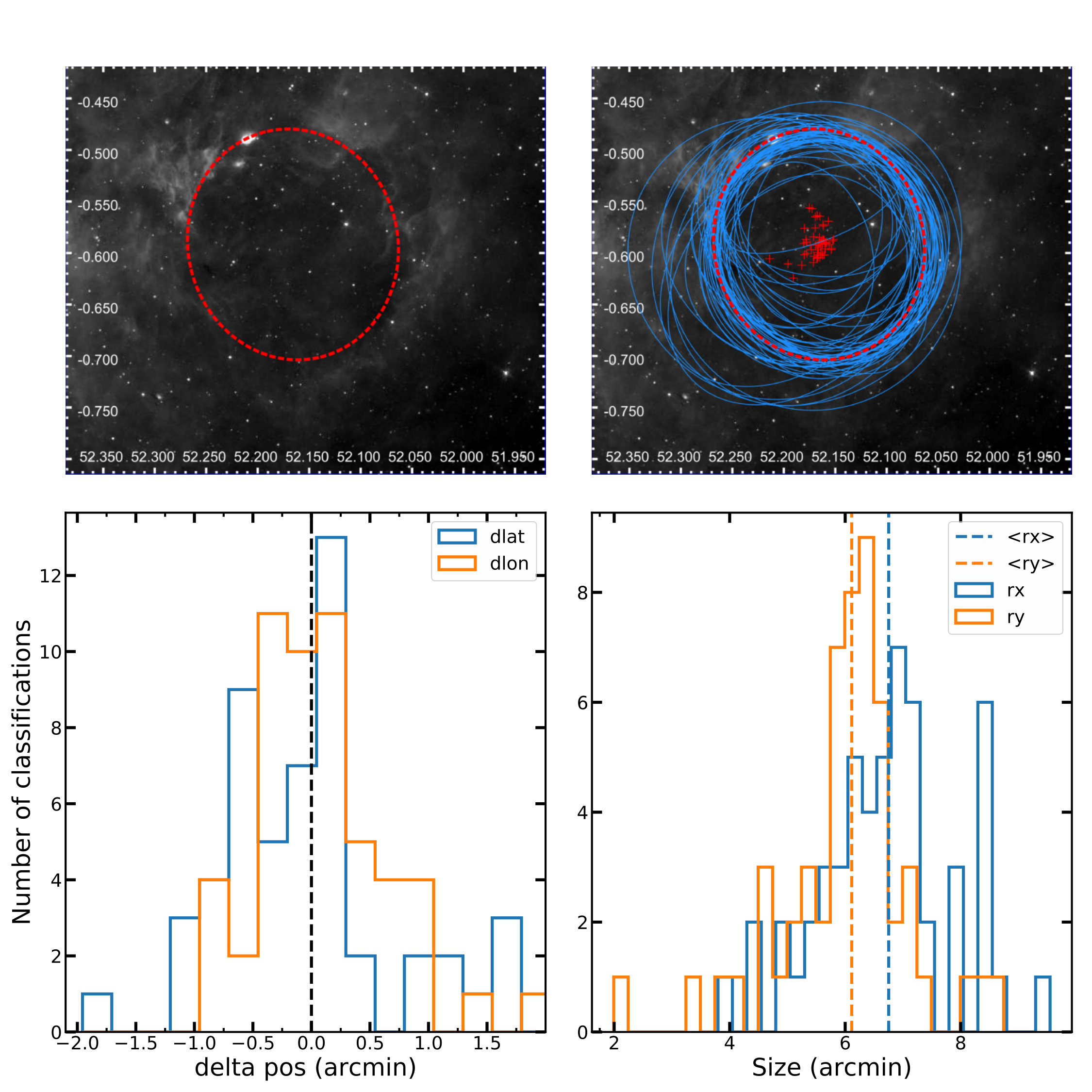 Figure 23