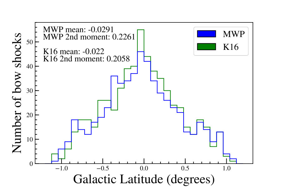 Figure 24