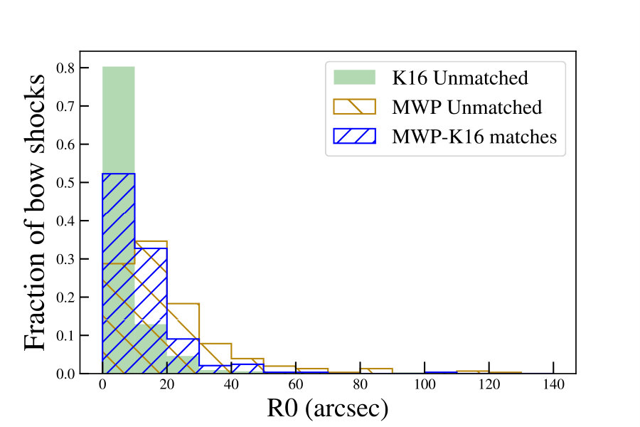 Figure 26