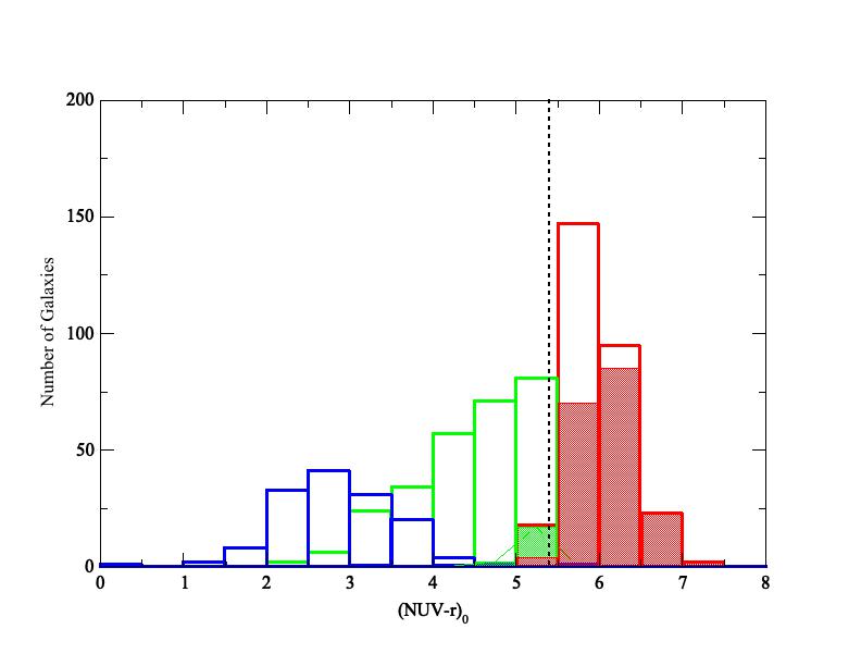 Figure 14