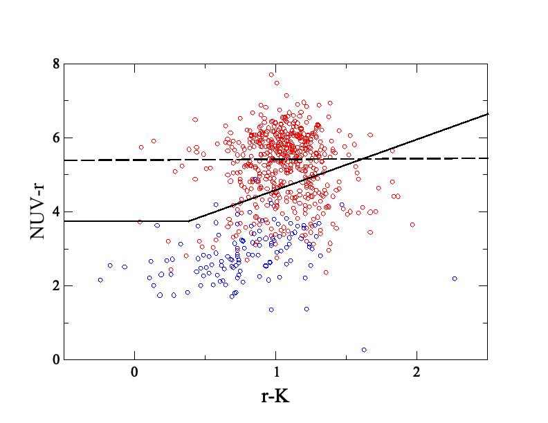 Figure 0