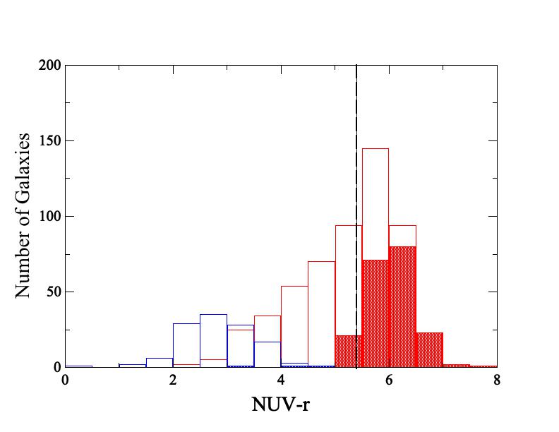Figure 0