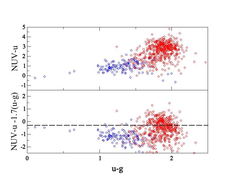Figure 0