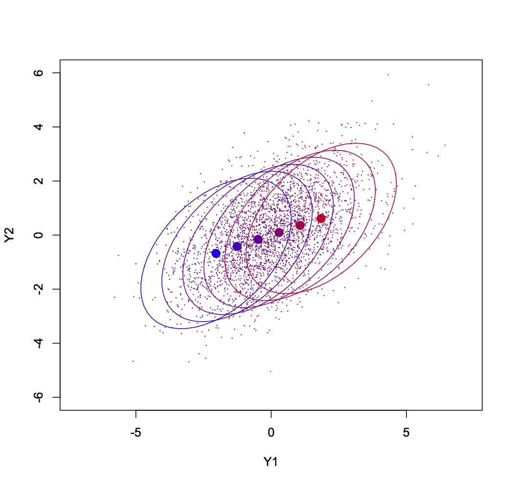 Figure 23