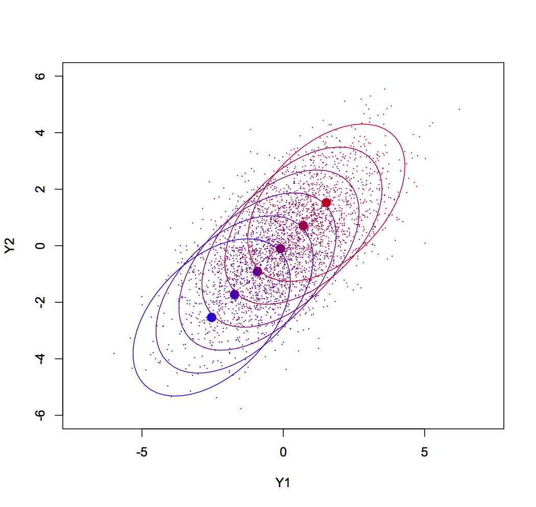 Figure 24