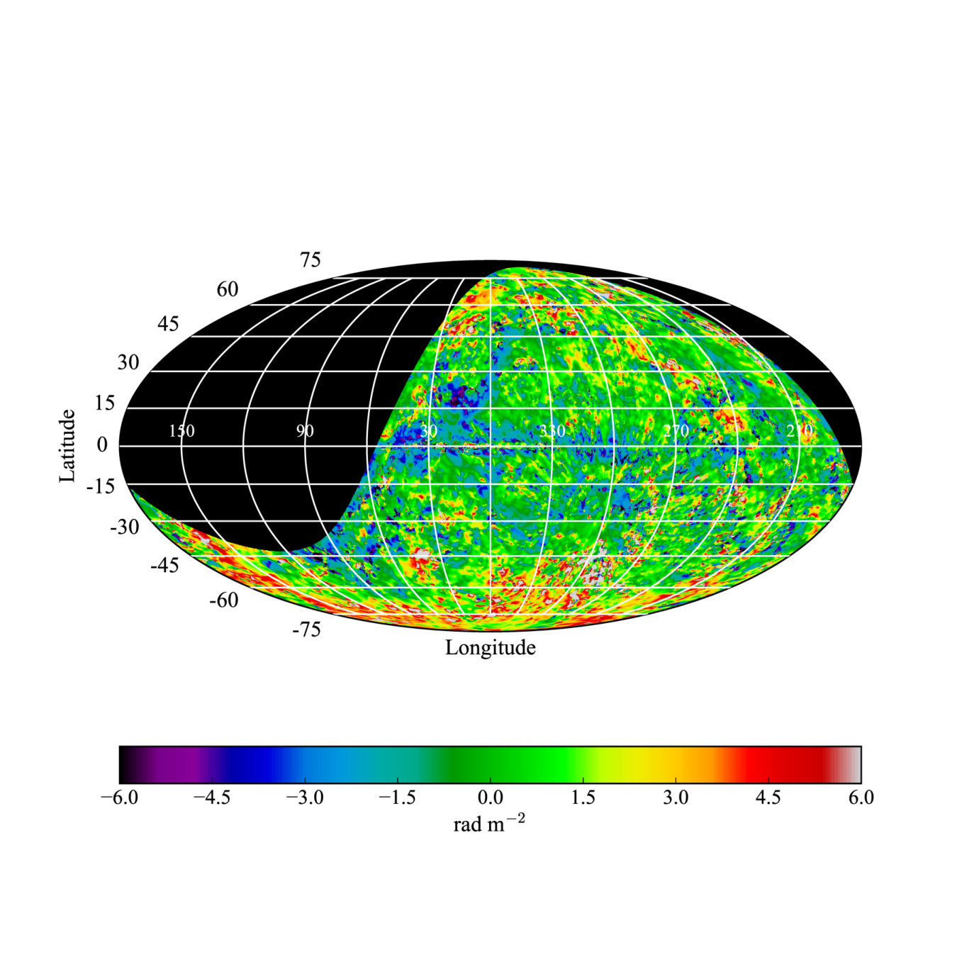Figure 19