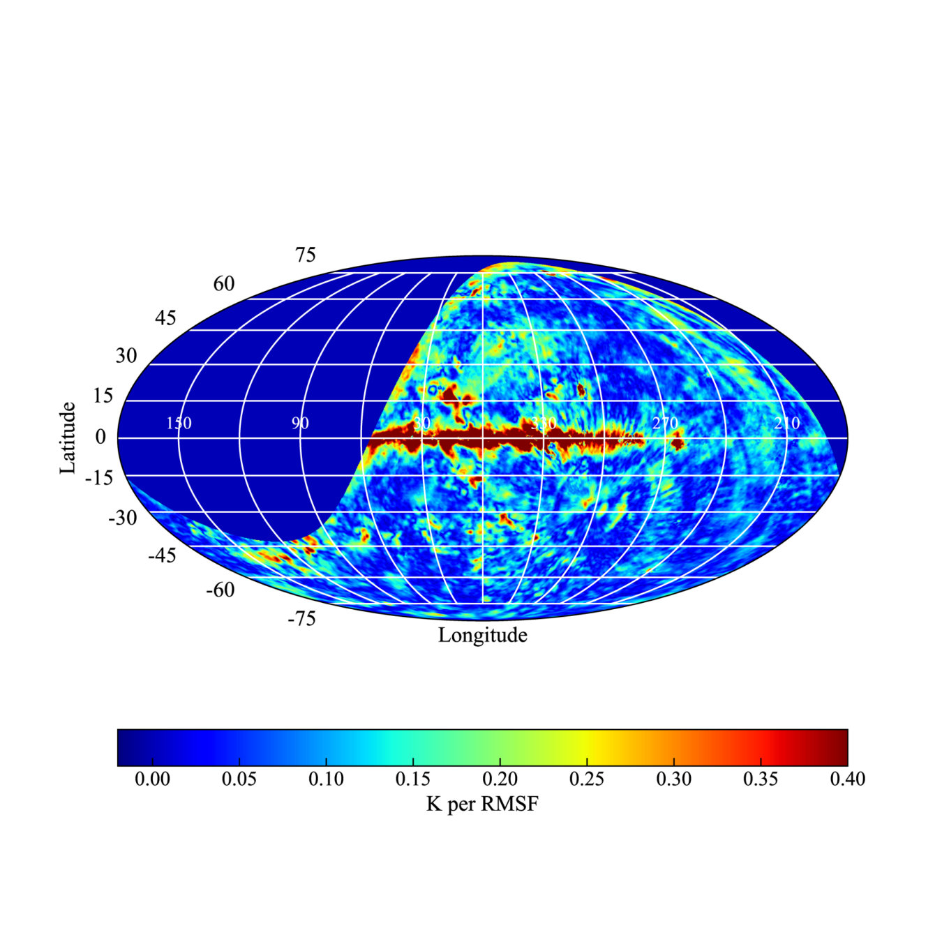 Figure 20