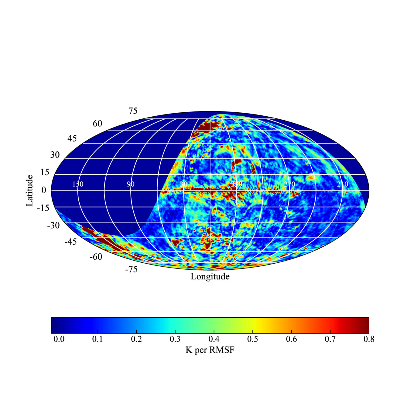 Figure 20