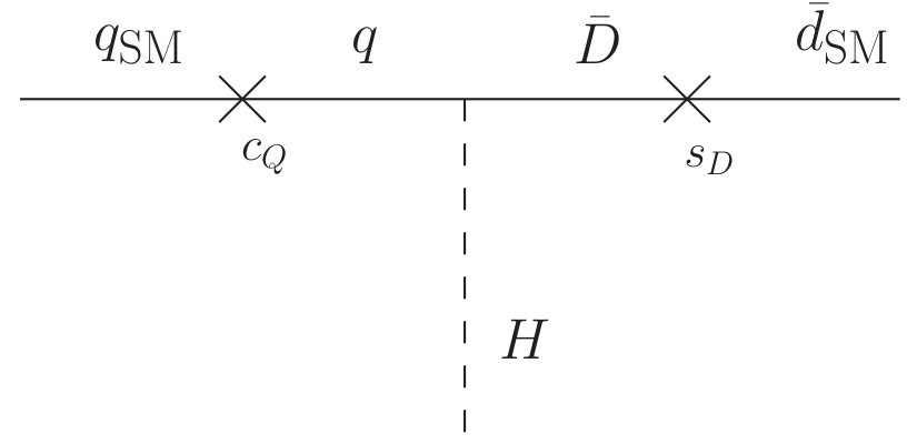 Figure 20