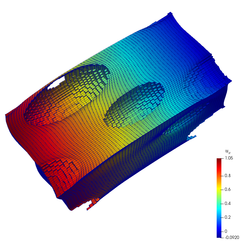 Figure 10