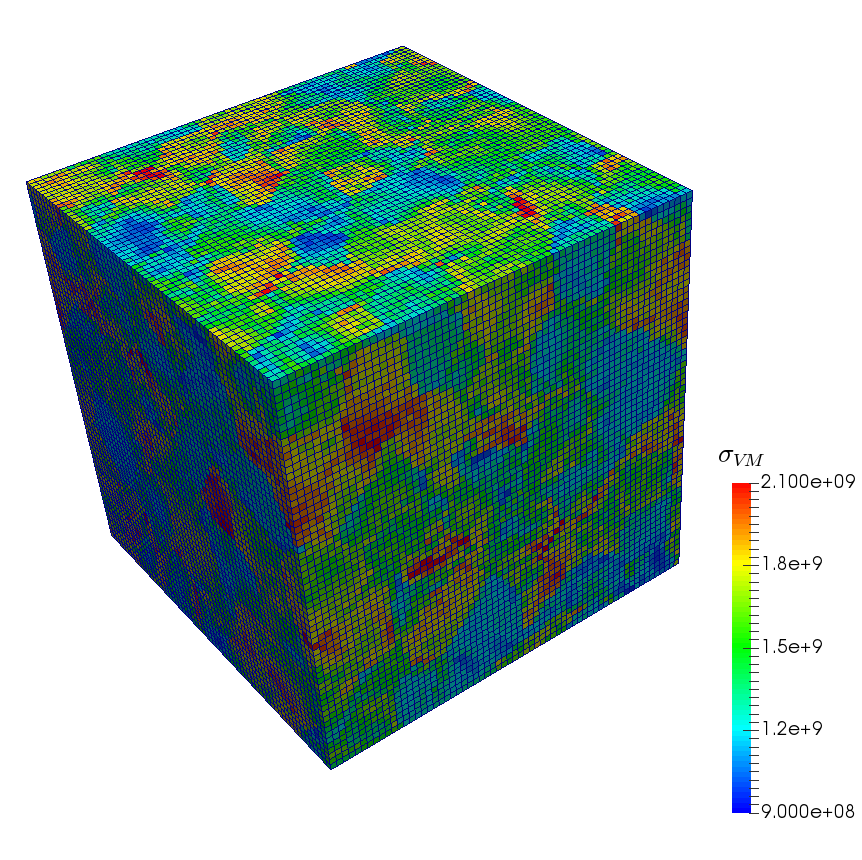 Figure 15
