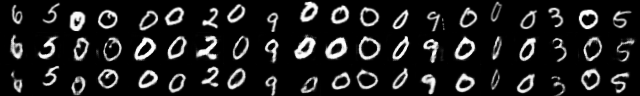 Figure 8