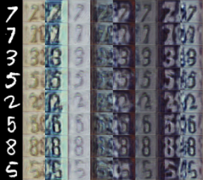 Figure 21