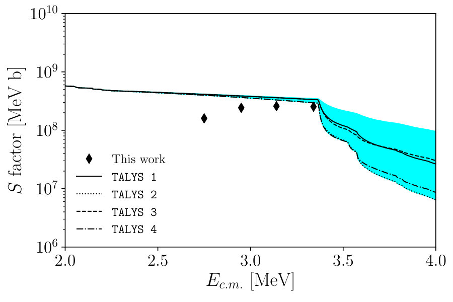 Figure 16