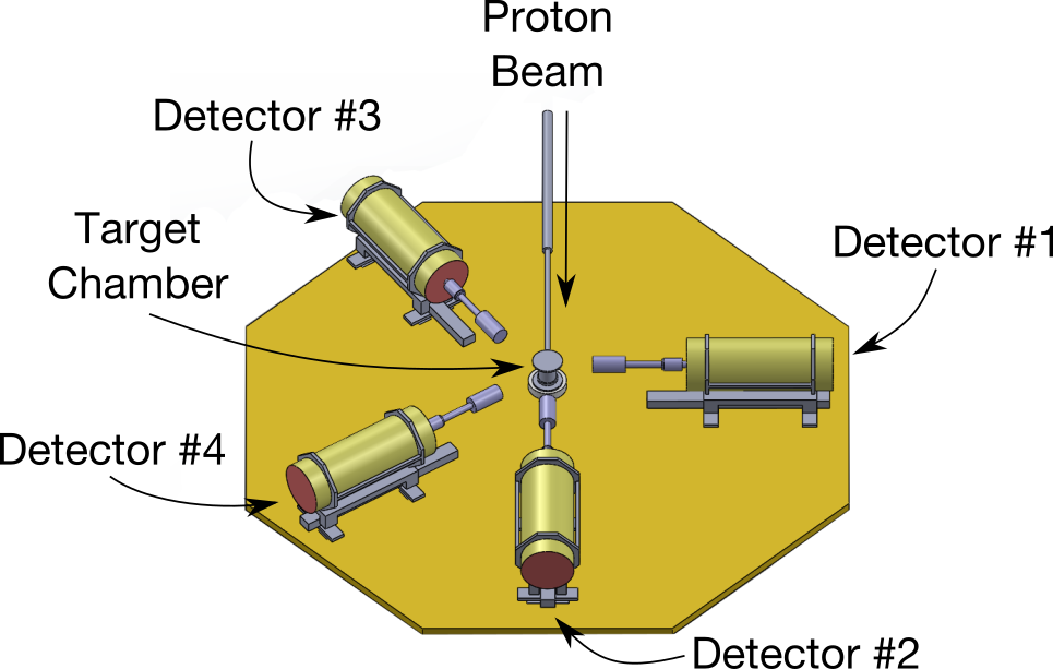 Figure 18