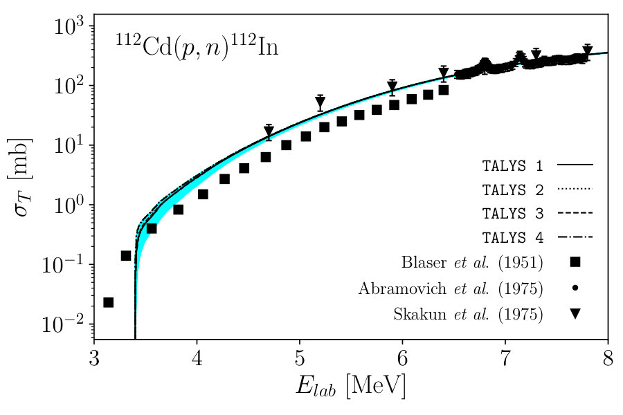 Figure 23