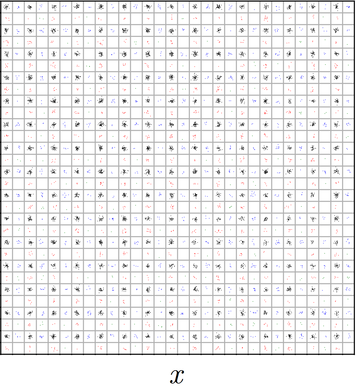 Figure 16