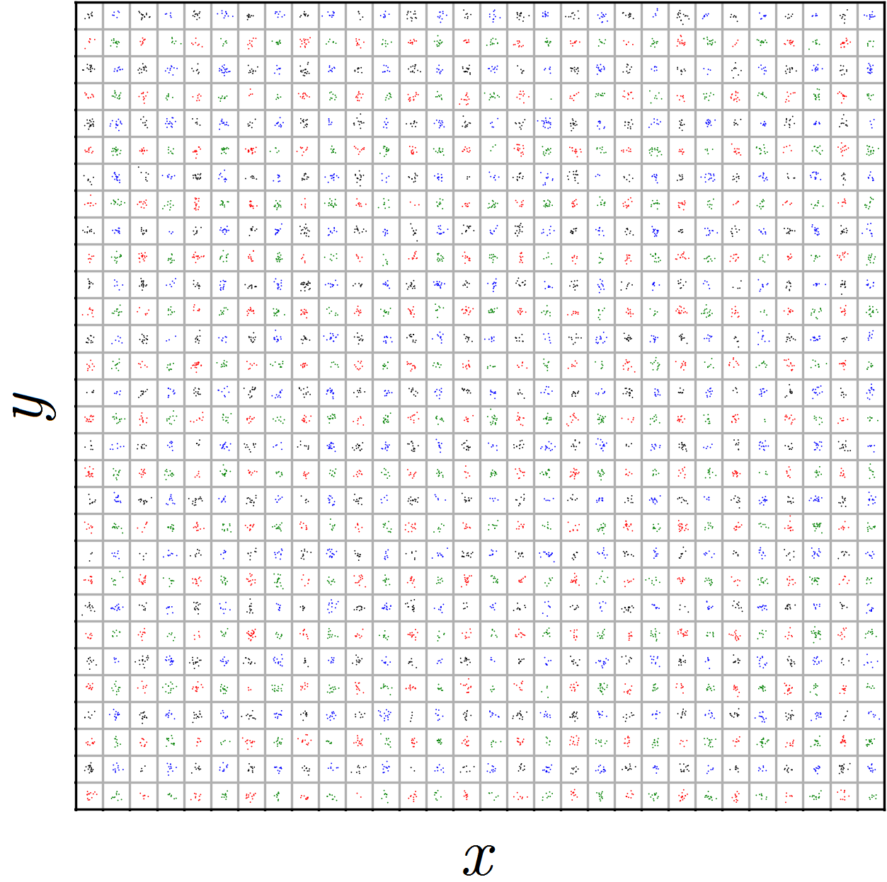 Figure 18