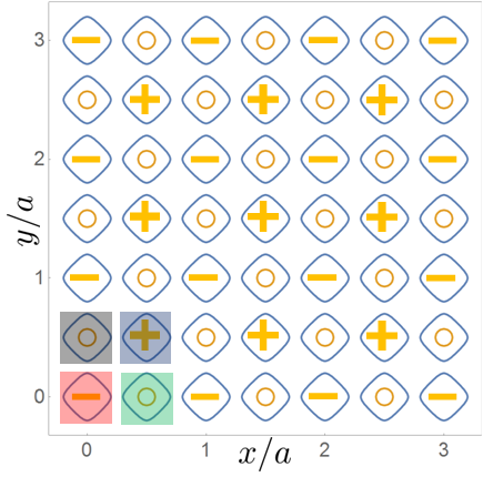 Figure 23