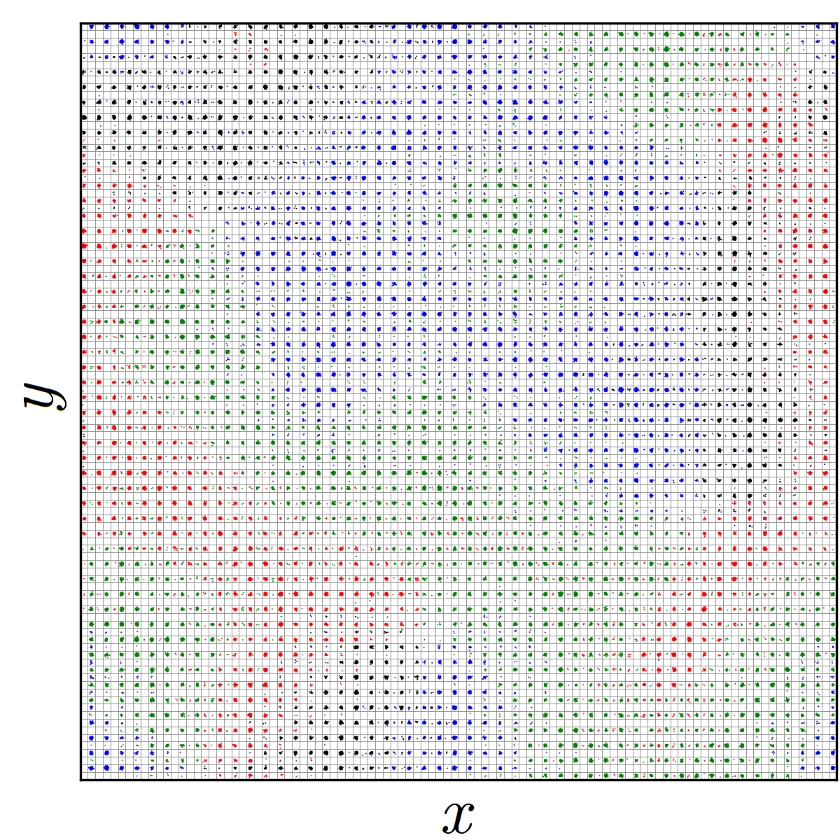 Figure 24