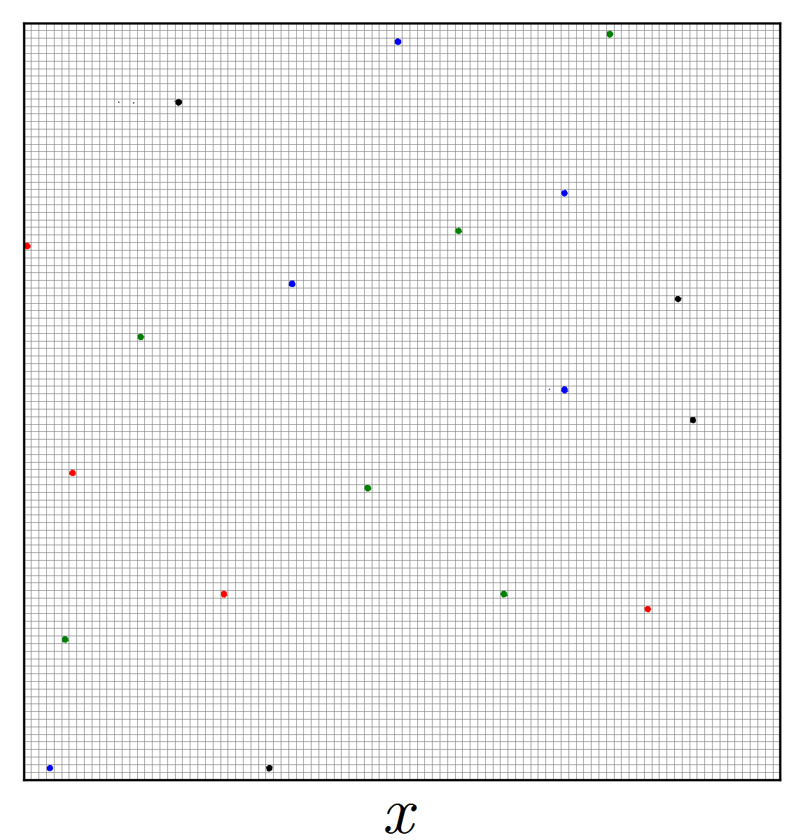 Figure 26
