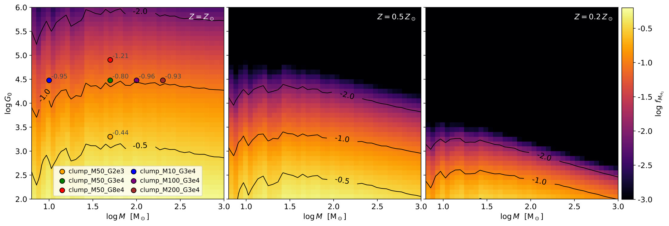 Figure 23