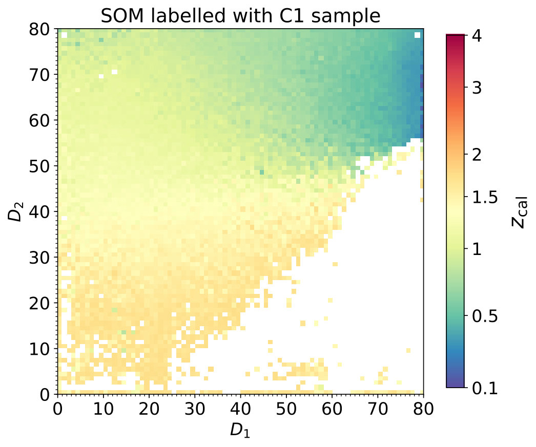 Figure 13