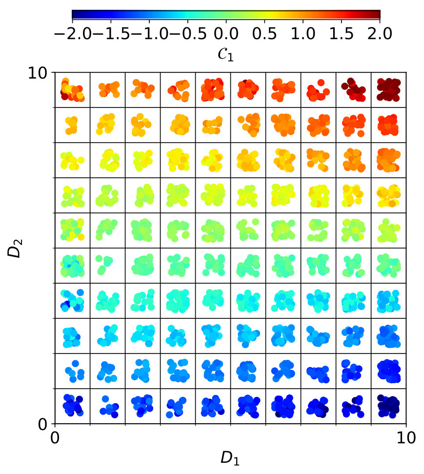 Figure 16