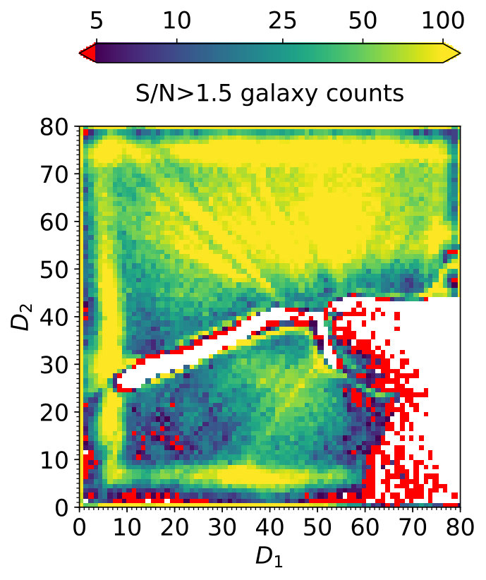 Figure 19
