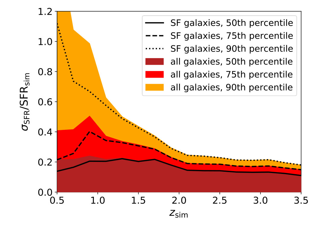 Figure 23