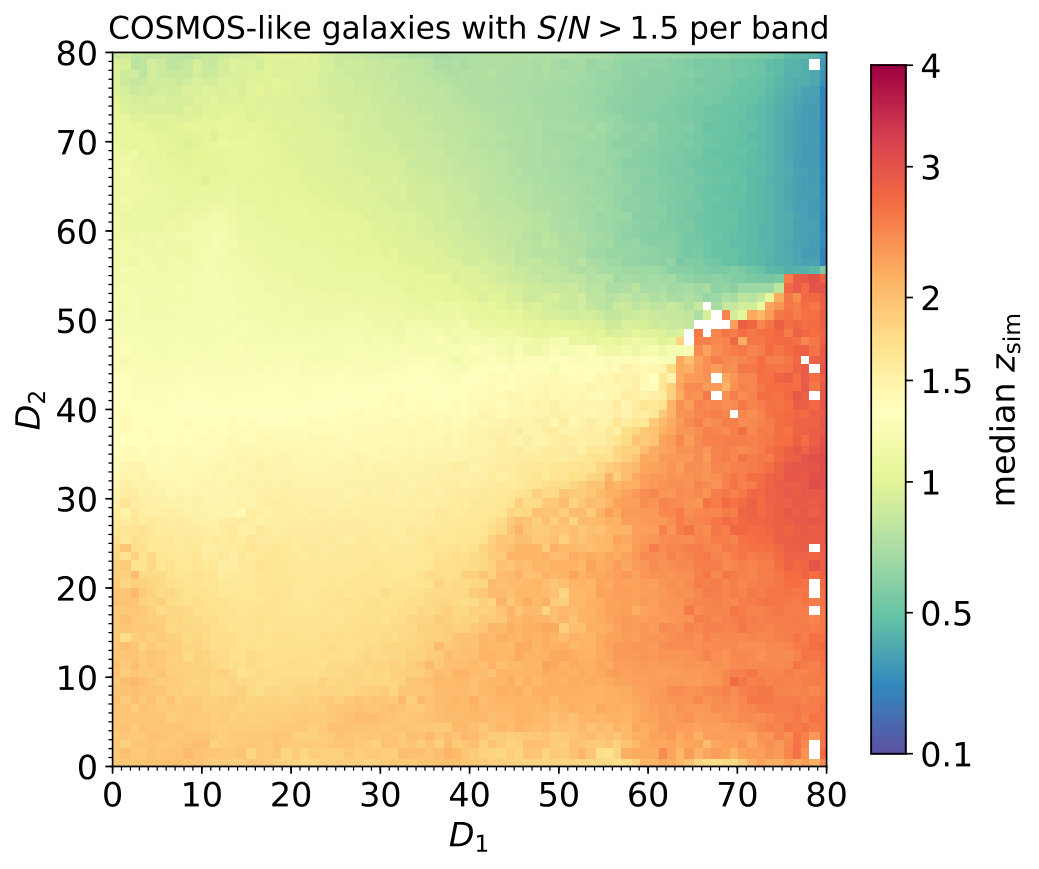Figure 24