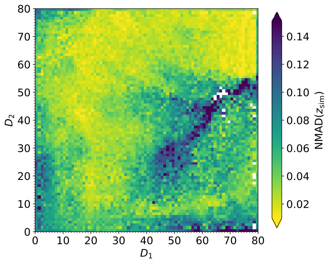 Figure 26