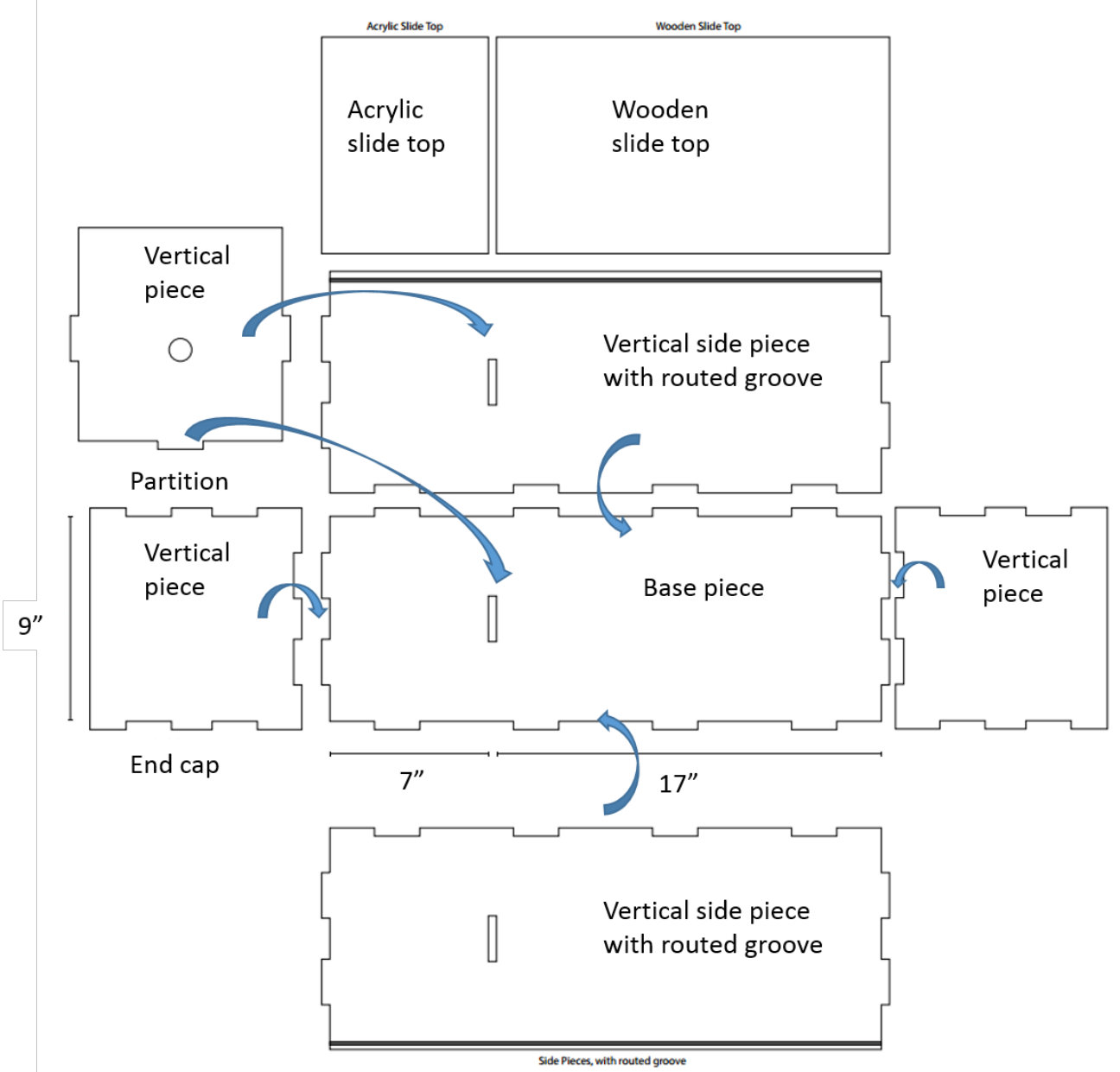 Figure 13