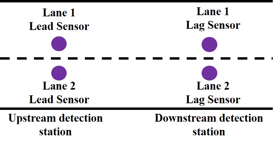 Figure 23
